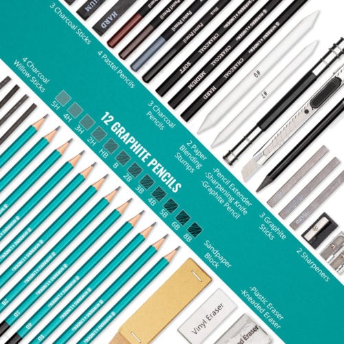 Flatlay Individual Pieces Infographic