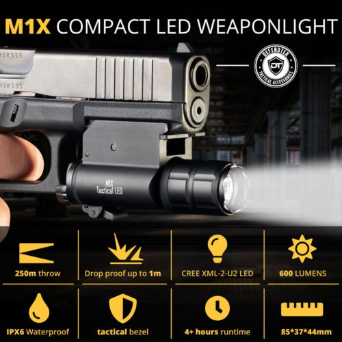 M1X - Image 5 Hand Model Infographic 1